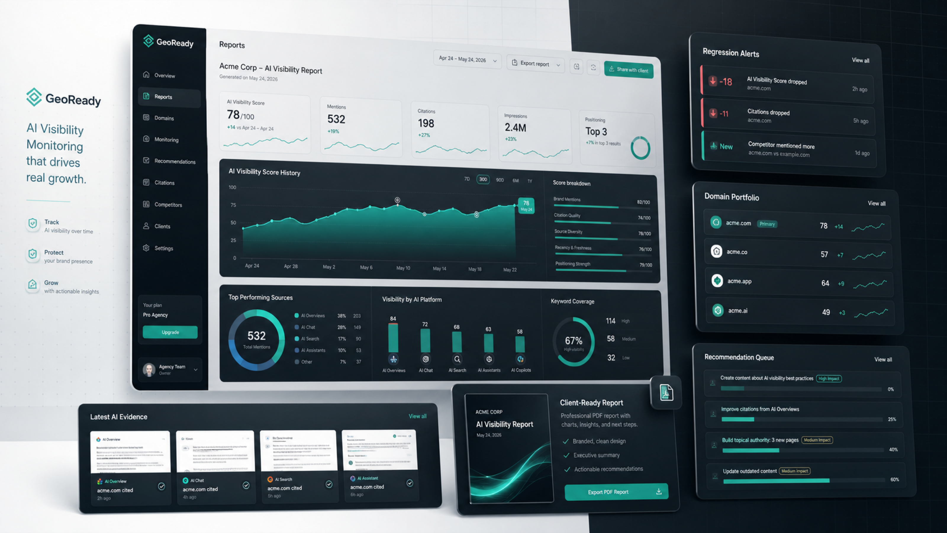 Large GeoReady monitoring and reporting workspace with AI visibility history, regression alerts, domain portfolio, evidence snapshots, and report export.